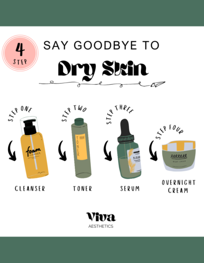 dry skin treatment